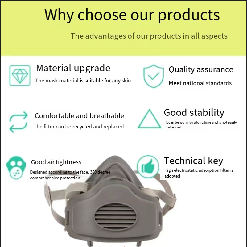 Polvere 3200 Mezza maschera Pa - Dust Mask Construction recensione e prezzo